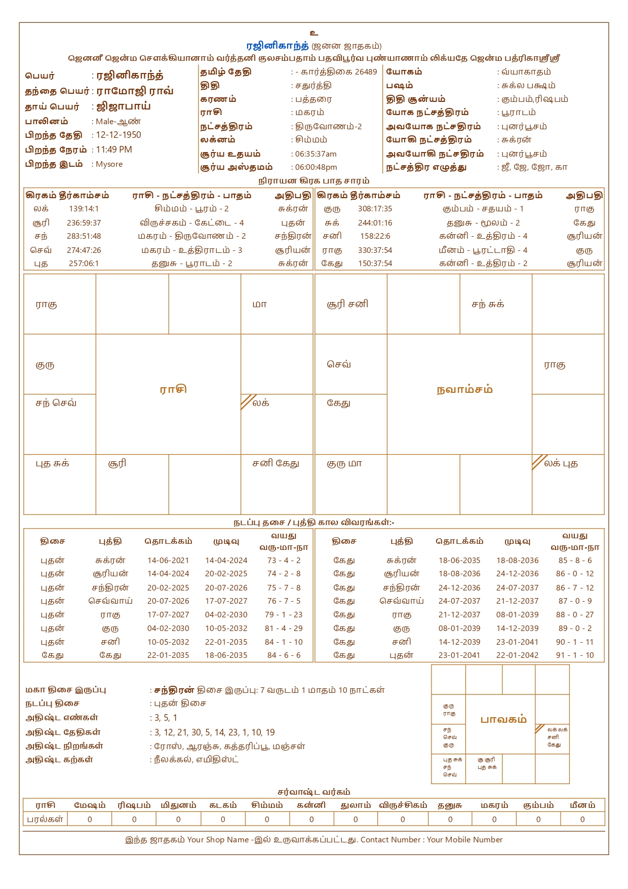jathagam online tamil